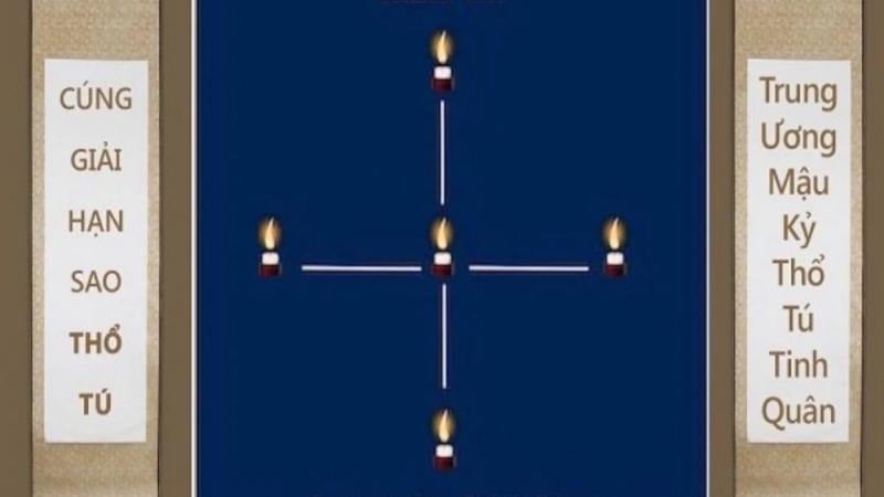 Nam Mậu Dần 1998 nên cúng giải hạn sao Thổ Tú và hạn Ngũ Mộ để việc làm nhà diễn ra suôn sẻ hơn