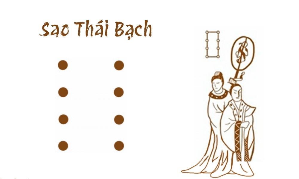 Kết hôn vào ngày đẹp giúp nam Mậu Ngọ 1978 giảm bớt ảnh hưởng của sao Thái Bạch và hạn Toán Tận trong năm 2026