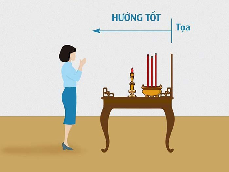Hướng đặt Ban thờ Thần tài của gia chủ tuổi Tân Hợi cần được xác định dựa trên cung mệnh của nam mạng và nữ mạng