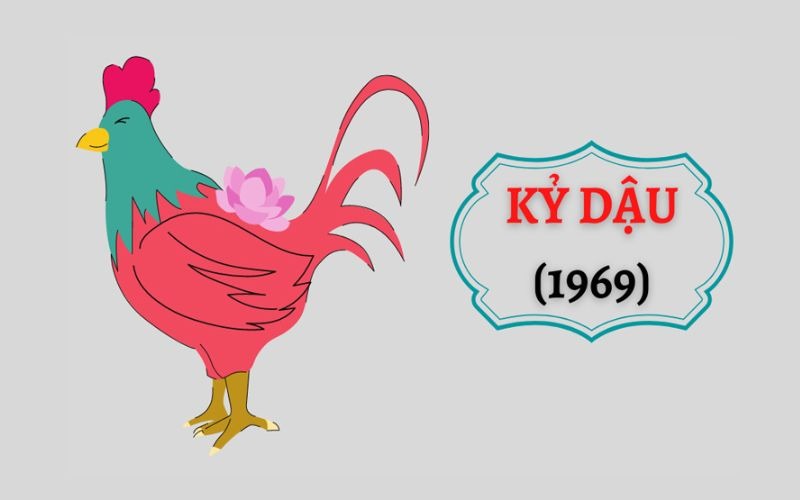 Người tuổi 1968 Mậu Thân nên làm ăn với người tuổi Kỷ Dậu, Tân Hợi hoặc Nhâm Tý