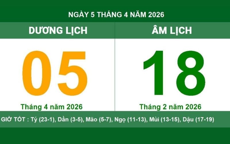 Tết Thanh Minh 2026 bắt đầu từ Chủ nhật 5/4/2026 - thời điểm lý tưởng để gia đình cùng nhau đi tảo mộ