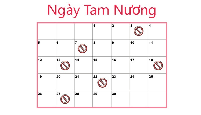 Các ngày Tam Nương, Nguyệt Kỵ trong tháng là những ngày xấu cho việc đổ trần, lợp mái