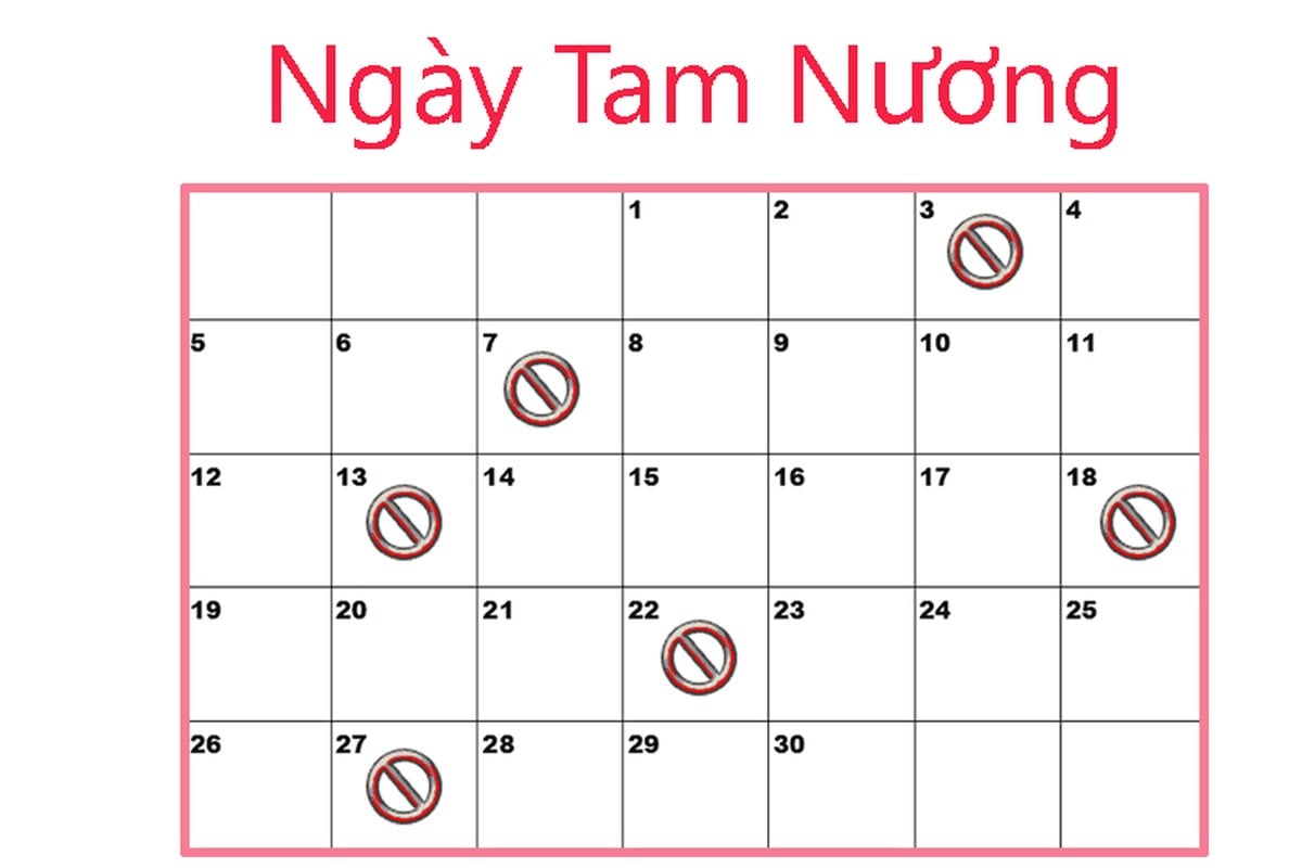 Việc nhập trạch nên tránh tiến hành vào các ngày Tam Nương, Nguyệt Kỵ theo quan niệm dân gian