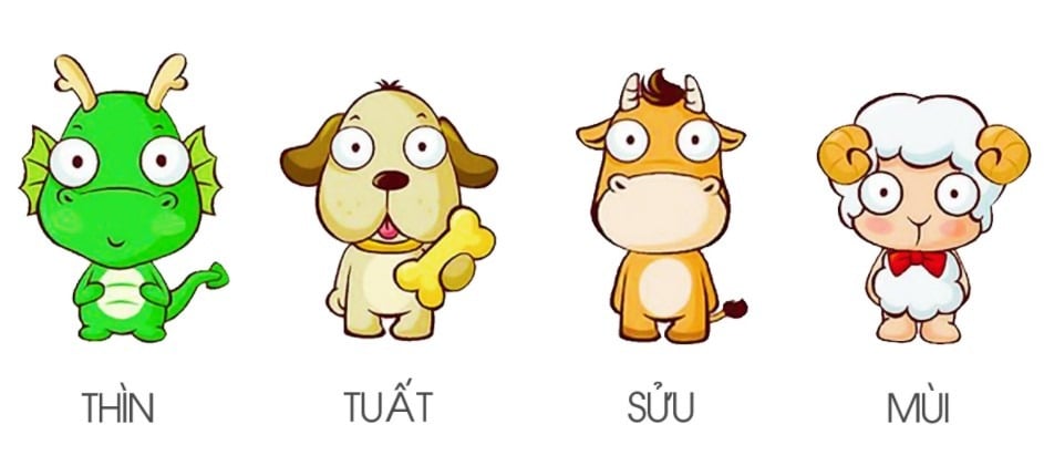 Gia chủ Nhâm Tuất nên lưu ý loại trừ các ngày thuộc nhóm tứ hành xung với tuổi khi chọn ngày nhập trạch