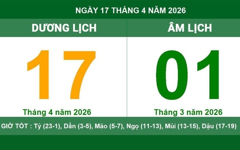 Tổng quan ngày mùng 1 tháng 3 âm lịch 2026 theo phong thủy 