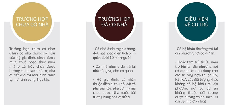 doc-than-co-duoc-mua-nha-o-xa-hoi-khong-onehousing-3