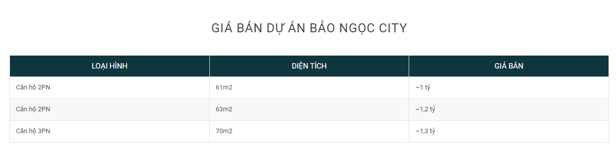 top-20-du-an-nha-o-xa-hoi-quan-tam-nhat-hien-nay-tai-ha-noi-va-tphcm-onehousing-4