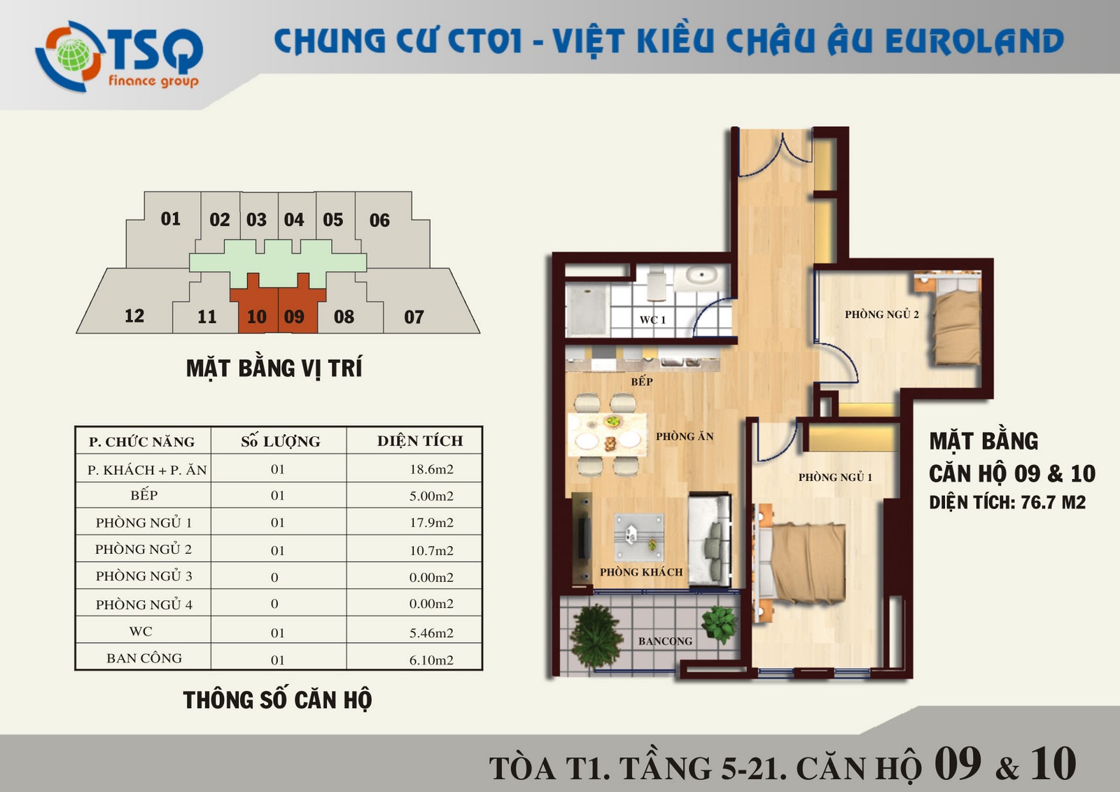 nhung-cau-hoi-thuong-gap-ve-chung-cu-euroland-cho-nguoi-mua-lan-dau-tham-khao-n17t-onehousing-1