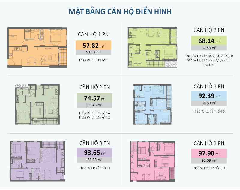 nhung-cau-hoi-thuong-gap-ve-chung-cu-wilton-tower-cho-nguoi-mua-lan-dau-tham-khao-onehousing-3