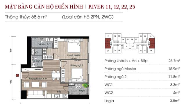 nhung-cau-hoi-thuong-gap-ve-chung-cu-eurowindow-river-park-cho-nguoi-mua-lan-dau-tham-khao-onehousing-3