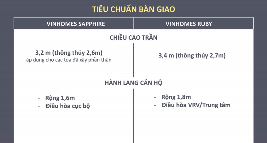 can-2pn-toa-tk1-the-tonkin-vinhomes-smart-city-604m2-co-gia-bao-nhieu-n17t-onehousing-1