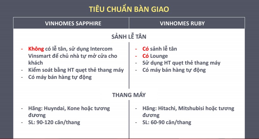 can-2pn-toa-tk1-the-tonkin-vinhomes-smart-city-604m2-co-gia-bao-nhieu-n17t-onehousing-1