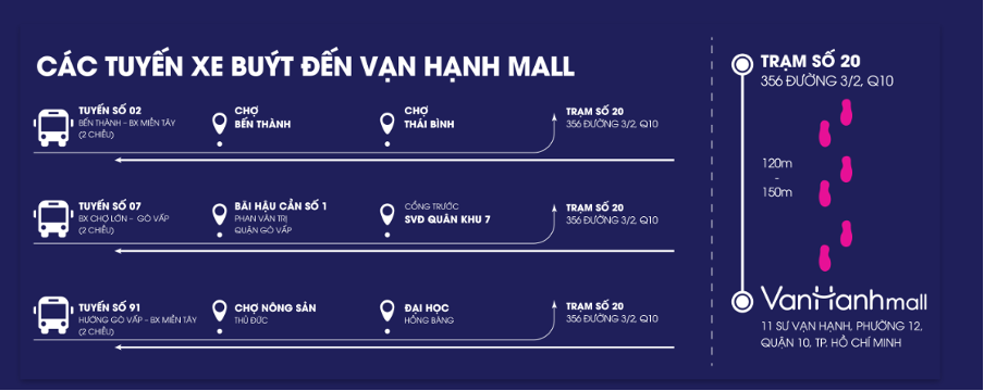 kham-pha-nhung-dia-diem-vui-choi-an-uong-hap-dan-khi-den-van-hanh-mall