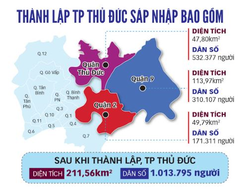 phuong-nao-quan-thu-duc-tp-thu-duc-co-nhieu-can-ho-chung-cu-cho-thue-gia-3-5-trieu-dongthang-nhat-OneHousing-1