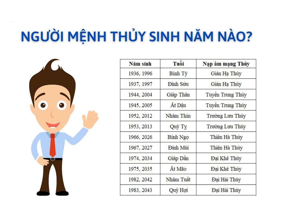 meo-chon-tranh-phong-thuy-nha-chung-cu-cho-nguoi-menh-thuy-n17t-onehousing-1