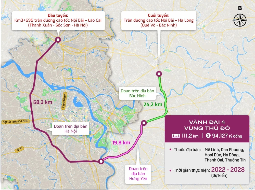 quy-hoach-duong-vanh-dai-4-anh-huong-gi-den-thi-truong-bat-dong-san-ha-noi-OneHousing-2