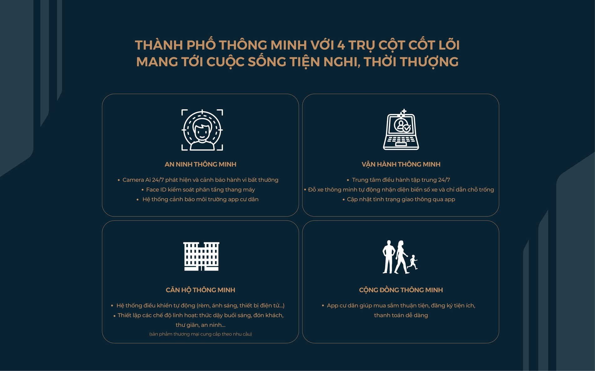 gan-khu-do-thi-vinhomes-smart-city-tay-mo-co-cac-tram-xang-nao-n17t-onehousing-1