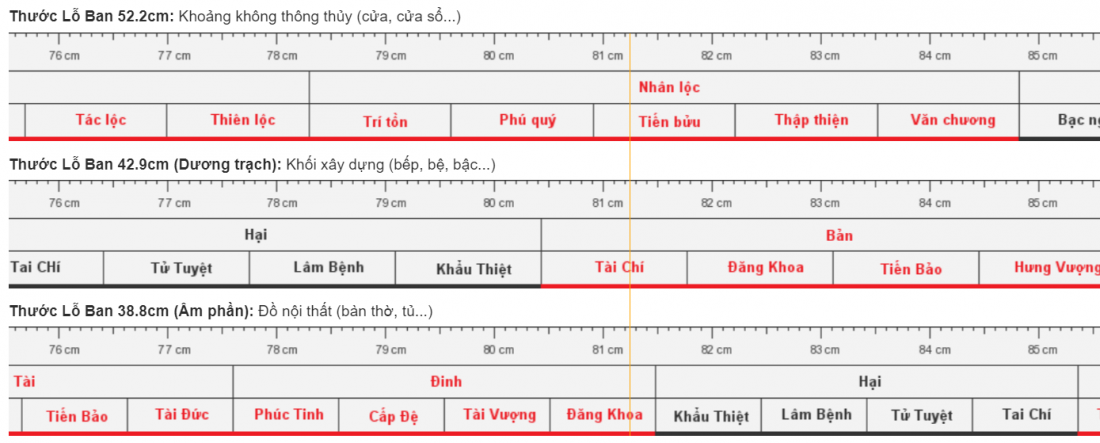 cach-lua-chon-kich-thuoc-cua-phong-ngu-chuan-phong-thuy-onehousing-3