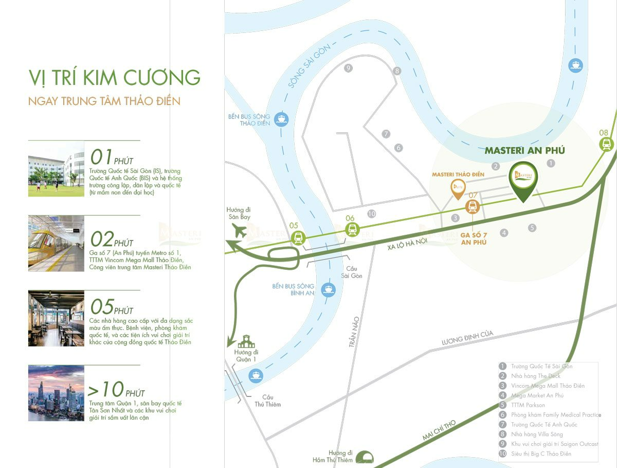 diem-nhan-xanh-tai-masteri-an-phu-quan-2-vuon-tren-khong-sky-jardin-OneHousing-2