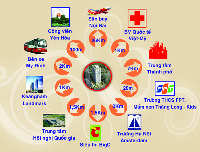 quy-mo-va-mat-do-xay-dung-cua-chung-cu-ha-do-park-side-quan-cau-giay-nhu-the-nao-onehousing-2