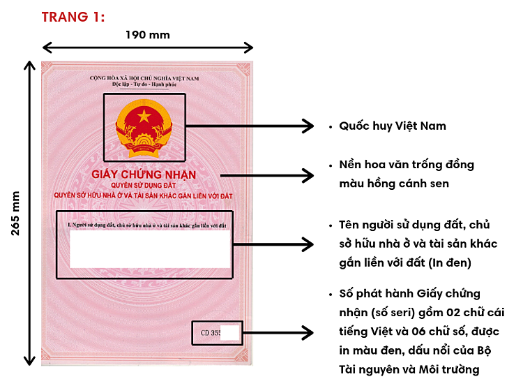 tai-sao-tren-so-do-khong-the-hien-duong-di-hay-khong-co-loi-di-onehousing-2