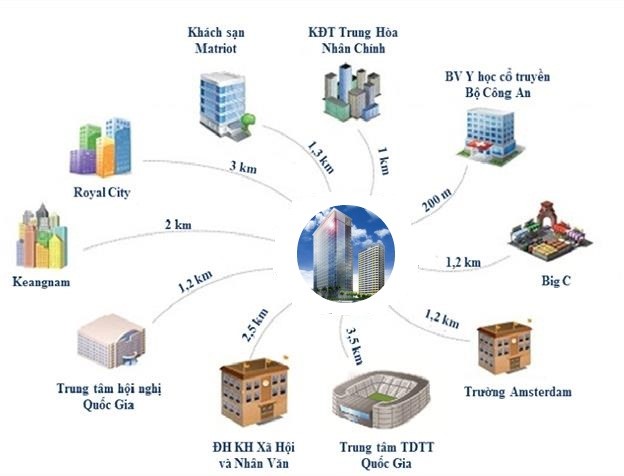 gan-chung-cu-vinata-tower-quan-cau-giay-co-truong-mam-non-nao-khong-onehousing-1