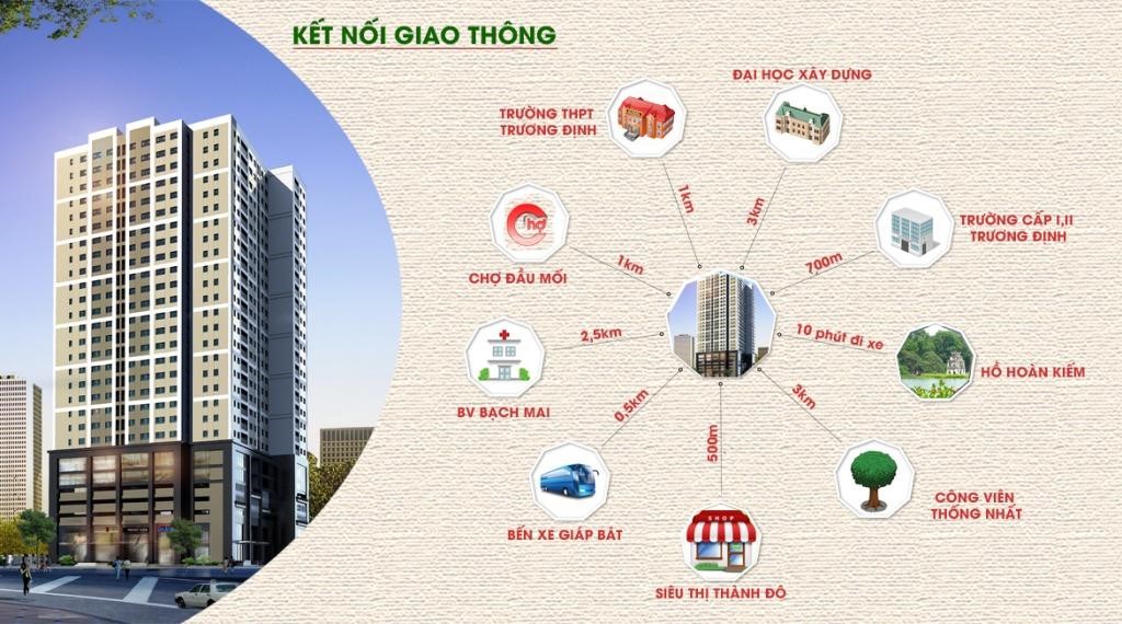 gan-chung-cu-vien-dong-star-quan-hoang-mai-co-truong-tieu-hoc-nao-khong-onehousing-1