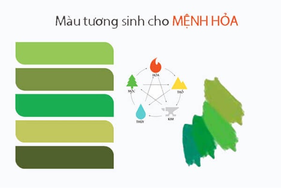 goi-y-cach-bo-tri-phong-thuy-phong-ngu-cho-nguoi-menh-hoa